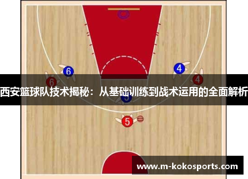 西安篮球队技术揭秘：从基础训练到战术运用的全面解析